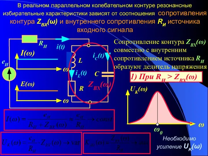 В реальном параллельном колебательном контуре резонансные избирательные характеристики зависят от соотношения