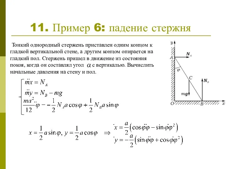 11. Пример 6: падение стержня Тонкий однородный стержень приставлен одним концом