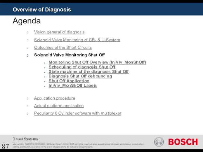 Vision general of diagnosis Solenoid Valve Monitoring of CR- & U-System