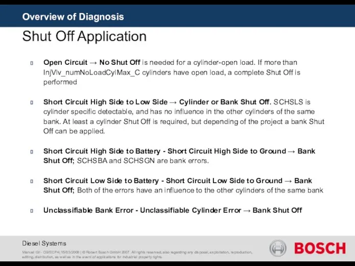 Overview of Diagnosis Shut Off Application Manuel Gil - DS/ECP4| 15/03/2008