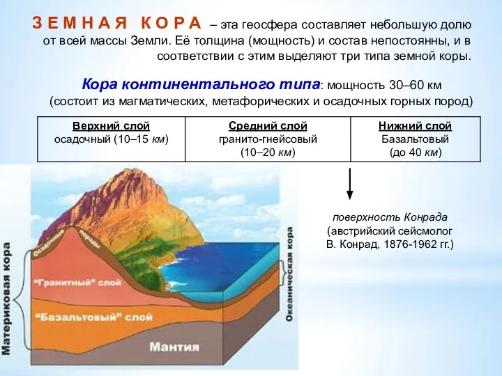 Кора континентального типа: мощность 30–60 км (состоит из магматических, метафорических и