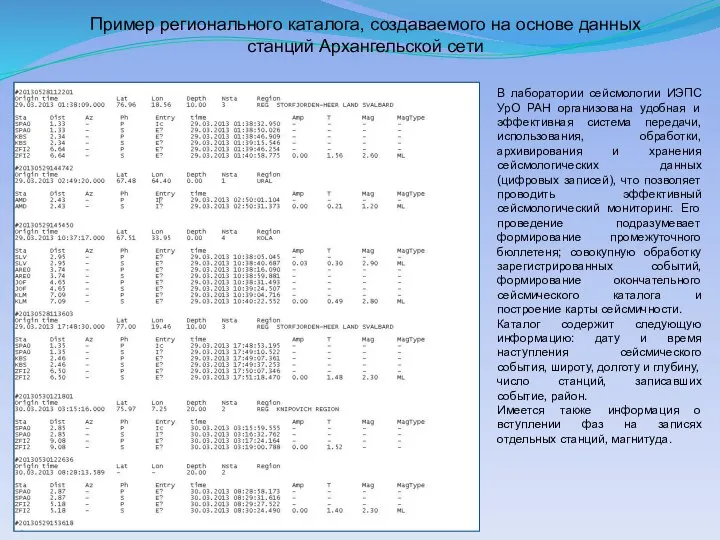 Пример регионального каталога, создаваемого на основе данных станций Архангельской сети В