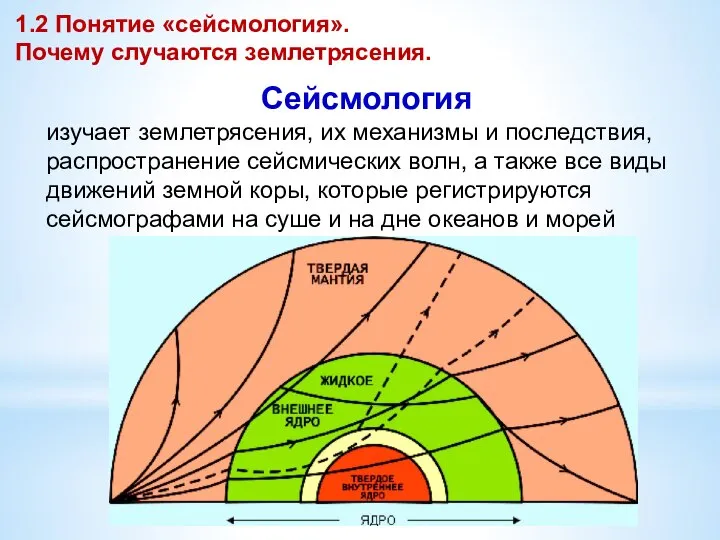 Сейсмология изучает землетрясения, их механизмы и последствия, распространение сейсмических волн, а