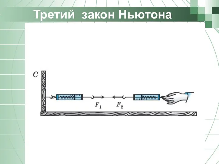 Третий закон Ньютона