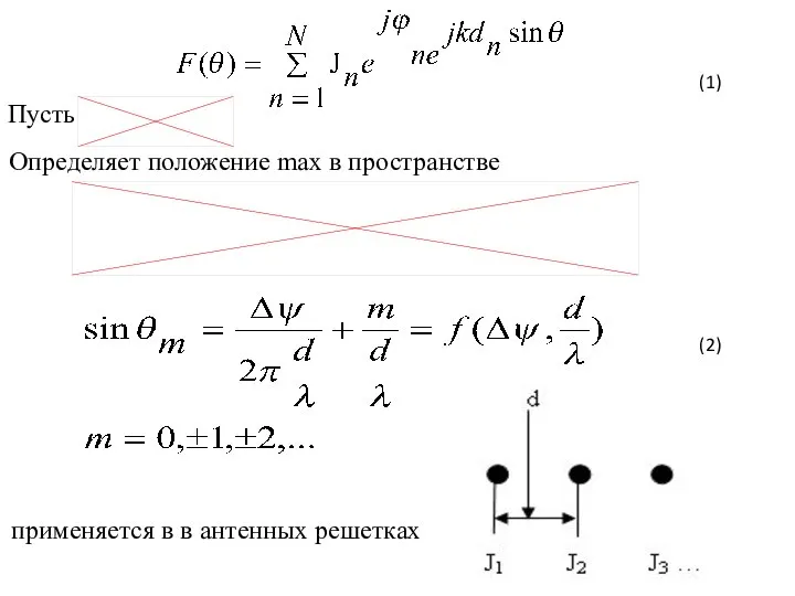 Пусть Определяет положение max в пространстве применяется в в антенных решетках (1) (2)