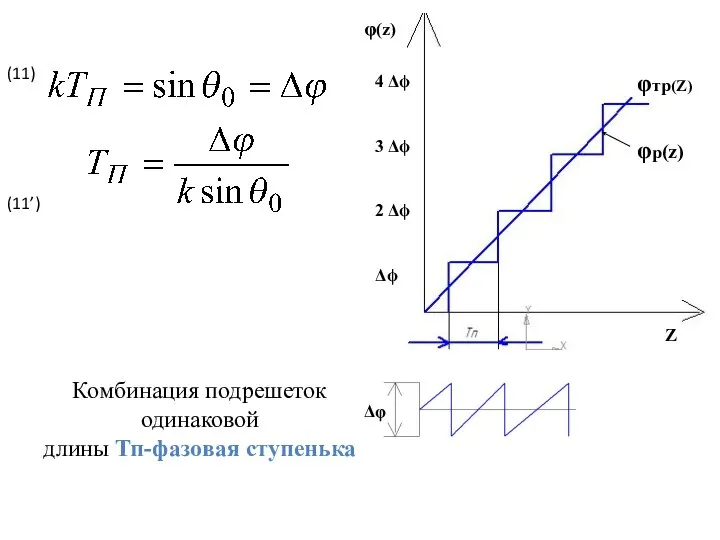 (11) (11’) Комбинация подрешеток одинаковой длины Тп-фазовая ступенька 4 Δϕ 3