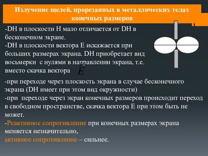 Излучение щелей, прорезанных в металлических телах конечных размеров -DН в плоскости