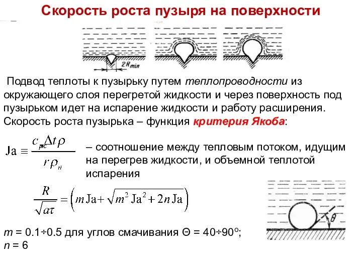 Подвод теплоты к пузырьку путем теплопроводности из окружающего слоя перегретой жидкости