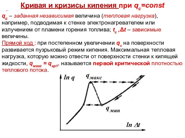 Тепломассообмен Лекция 13 Кривая и кризисы кипения при qс=const qс –