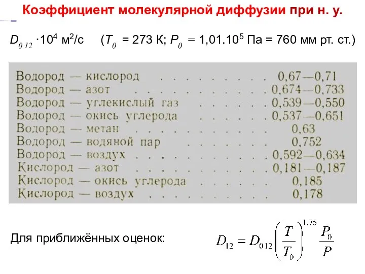 D0 12 ·104 м2/с (Т0 = 273 К; Р0 = 1,01.105