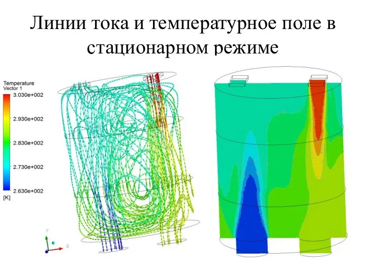 Линии тока и температурное поле в стационарном режиме