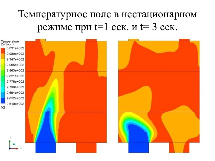 Температурное поле в нестационарном режиме при t=1 сек. и t= 3 сек.