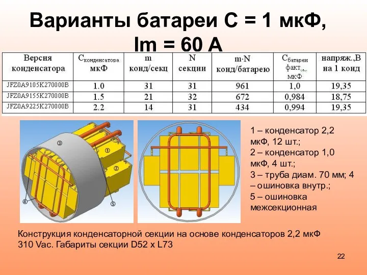 Варианты батареи С = 1 мкФ, Im = 60 A Конструкция