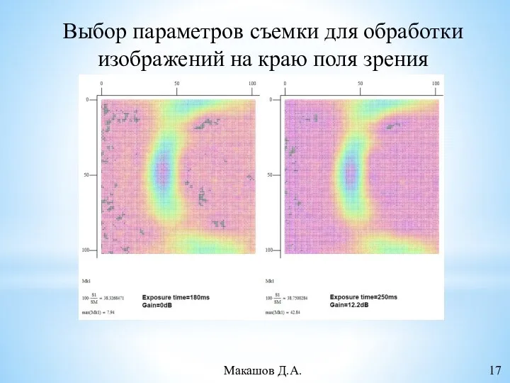 Выбор параметров съемки для обработки изображений на краю поля зрения Макашов Д.А. 17