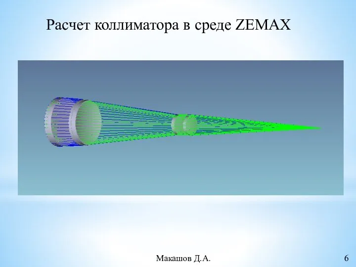 Расчет коллиматора в среде ZEMAX Макашов Д.А. 6