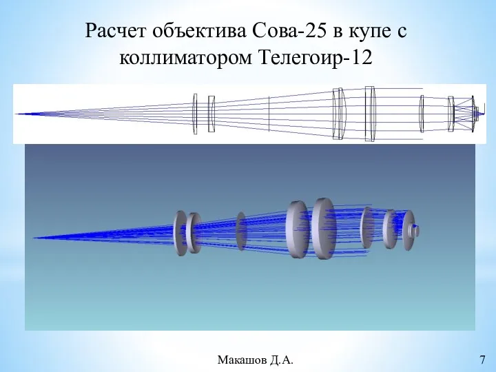 Расчет объектива Сова-25 в купе с коллиматором Телегоир-12 Макашов Д.А. 7