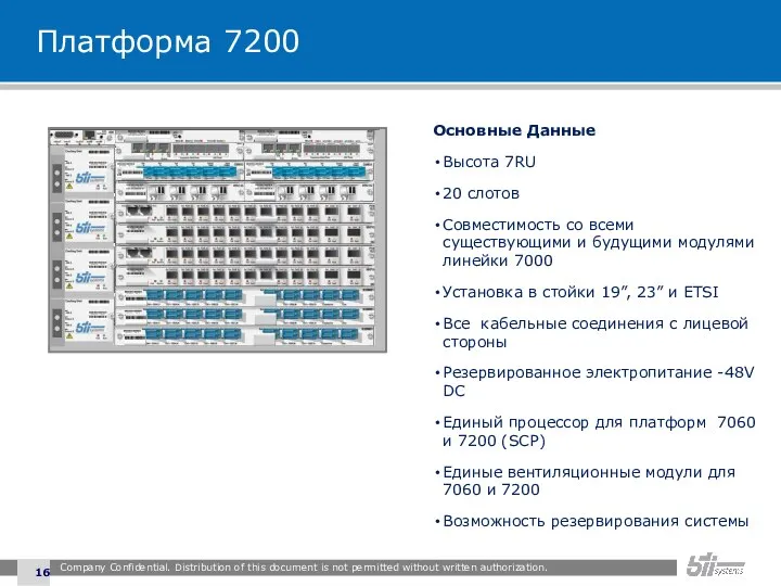 Платформа 7200 Company Confidential. Distribution of this document is not permitted