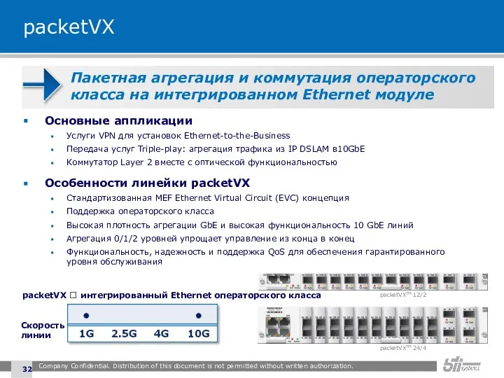 packetVX Основные аппликации Услуги VPN для установок Ethernet-to-the-Business Передача услуг Triple-play: