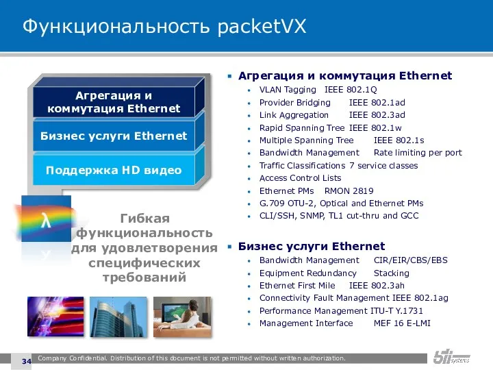 Функциональность packetVX Агрегация и коммутация Ethernet VLAN Tagging IEEE 802.1Q Provider