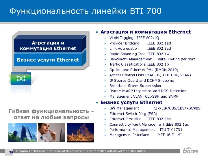 Функциональность линейки BTI 700 Агрегация и коммутация Ethernet VLAN Tagging IEEE