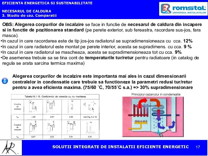 EFICIENTA ENERGETICA SI SUSTENABILITATE NECESARUL DE CALDURA 3. Studiu de caz.