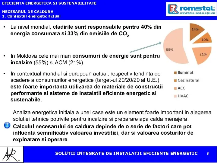 EFICIENTA ENERGETICA SI SUSTENABILITATE NECESARUL DE CALDURA 1. Contextul energetic actual