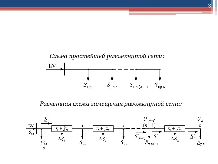 6.1 Расчет режима районной разомкнутой сети Схема простейшей разомкнутой сети: Расчетная схема замещения разомкнутой сети: