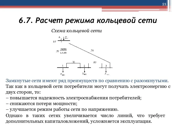 6.7. Расчет режима кольцевой сети Схема кольцевой сети Замкнутые сети имеют