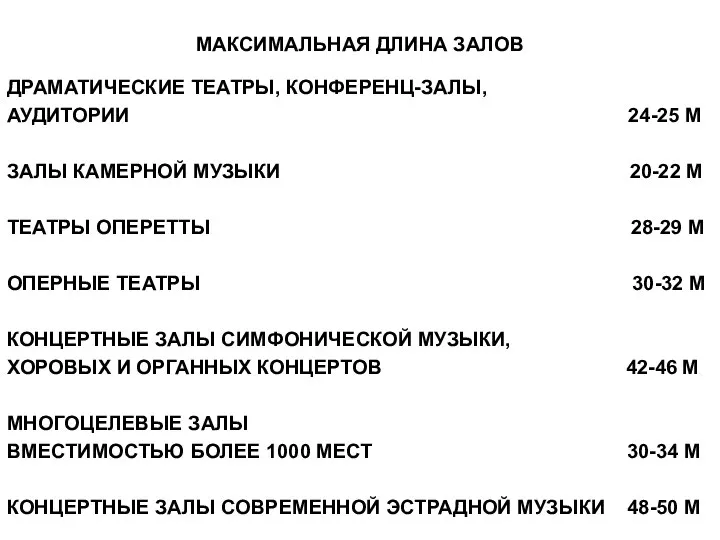 МАКСИМАЛЬНАЯ ДЛИНА ЗАЛОВ ДРАМАТИЧЕСКИЕ ТЕАТРЫ, КОНФЕРЕНЦ-ЗАЛЫ, АУДИТОРИИ 24-25 М ЗАЛЫ КАМЕРНОЙ