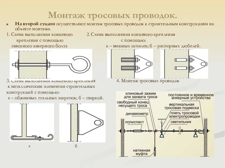 Монтаж тросовых проводок. На второй стадии осуществляют монтаж тросовых проводок к