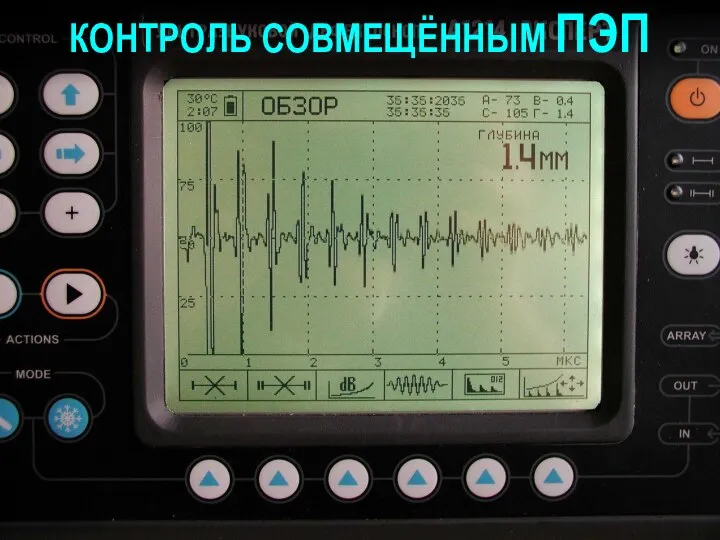 КОНТРОЛЬ СОВМЕЩЁННЫМ ПЭП