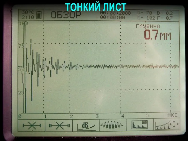 ТОНКИЙ ЛИСТ