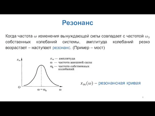 Резонанс