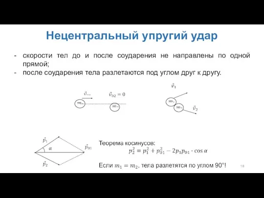 Нецентральный упругий удар скорости тел до и после соударения не направлены