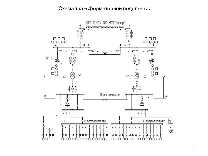 Схема трансформаторной подстанции