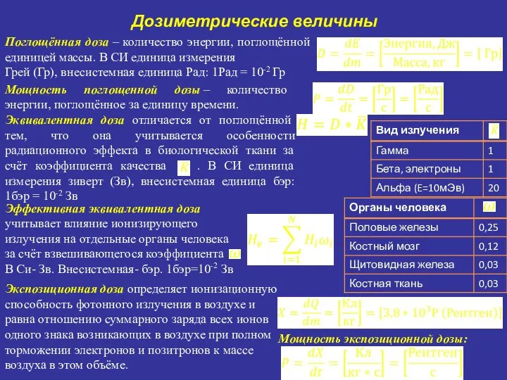 Поглощённая доза – количество энергии, поглощённой единицей массы. В СИ единица