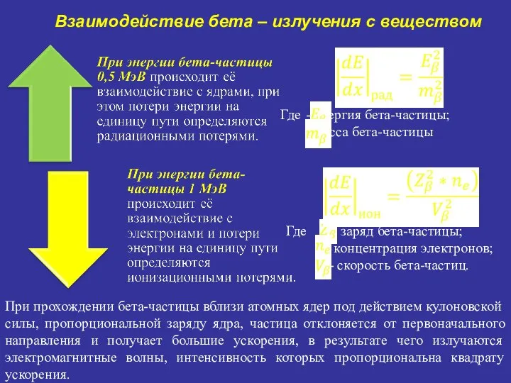 При прохождении бета-частицы вблизи атомных ядер под действием кулоновской силы, пропорциональной