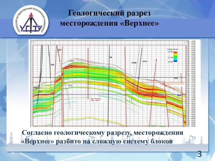 Геологический разрез месторождения «Верхнее» 3 Согласно геологическому разрезу, месторождения «Верхнее» разбито на сложную систему блоков