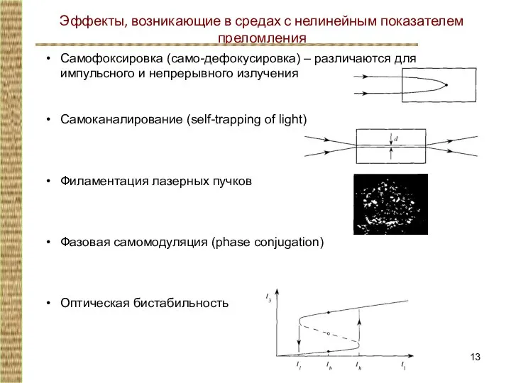 Эффекты, возникающие в средах с нелинейным показателем преломления Самофоксировка (само-дефокусировка) –