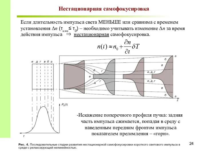 Нестационарная самофокусировка Если длительность импульса света МЕНЬШЕ или сравнима с временем