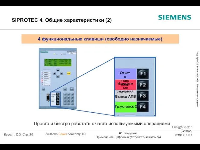 4 функциональные клавиши (свободно назначаемые) Отчет о поврежд. Измеремые значения Вывод