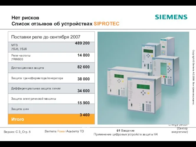 Нет рисков Список отзывов об устройствах SIPROTEC Защита шин Дифференциальная защита