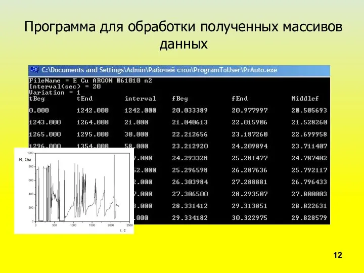 Программа для обработки полученных массивов данных 12