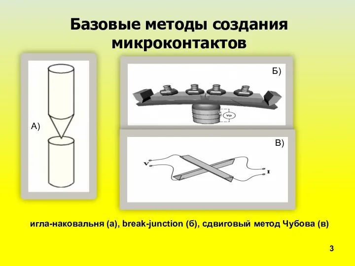 Базовые методы создания микроконтактов игла-наковальня (а), break-junction (б), сдвиговый метод Чубова (в) А) Б) В)