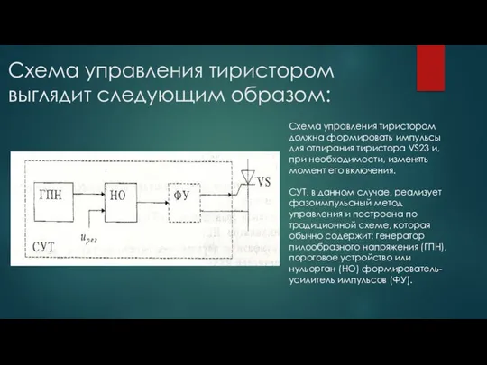 Схема управления тиристором выглядит следующим образом: Схема управления тиристором должна формировать