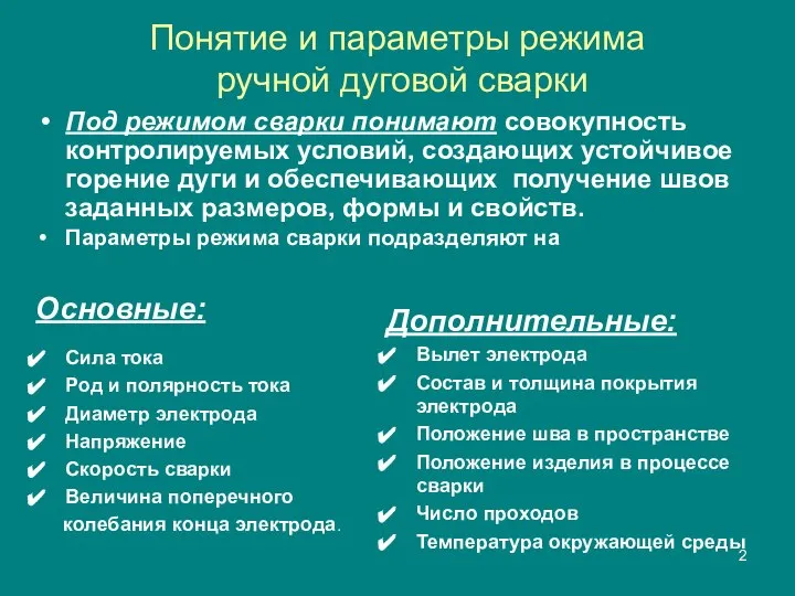 Понятие и параметры режима ручной дуговой сварки Дополнительные: Вылет электрода Состав