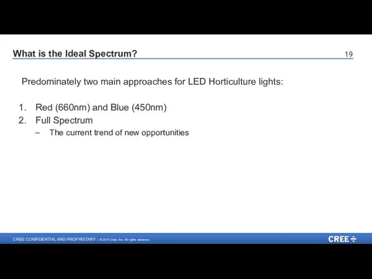 Predominately two main approaches for LED Horticulture lights: Red (660nm) and