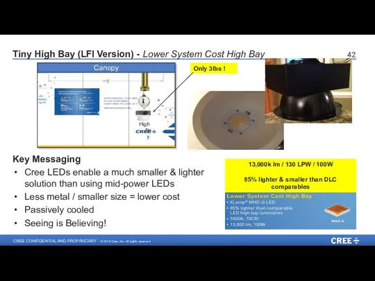 Tiny High Bay (LFI Version) - Lower System Cost High Bay