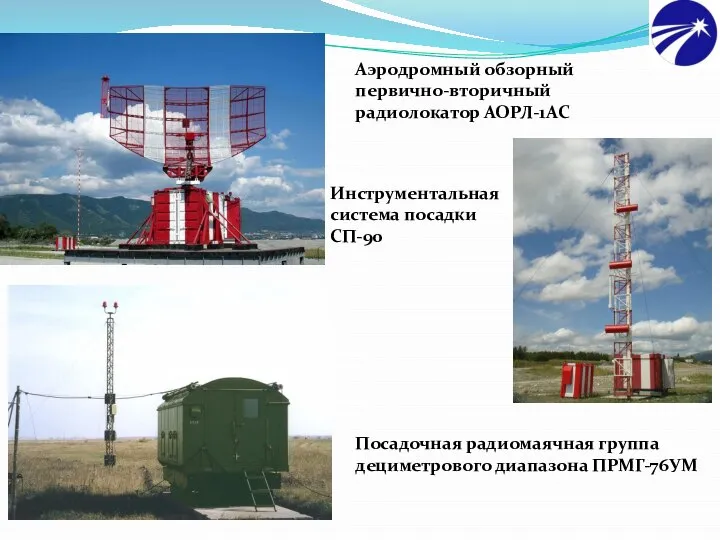 Аэродромный обзорный первично-вторичный радиолокатор АОРЛ-1АС Инструментальная система посадки СП-90 Посадочная радиомаячная группа дециметрового диапазона ПРМГ-76УМ