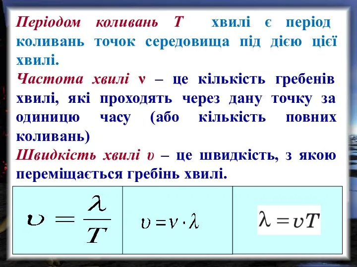 Періодом коливань Т хвилі є період коливань точок середовища під дією